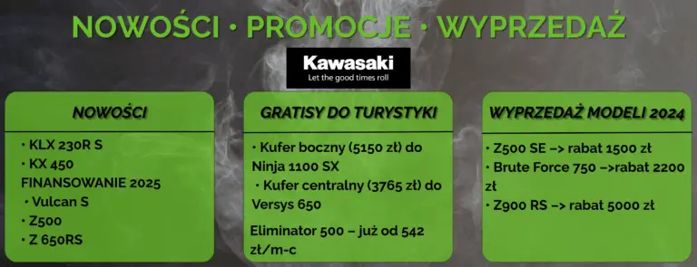 Wyprzedaż w świecie Kawasaki